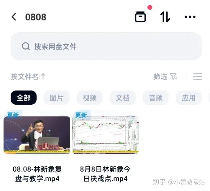 林新象25年8月波角势量价操作体系教学视频下载 - 知乎