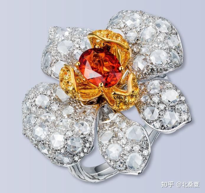 奇轮文化珠宝如何? - 知乎