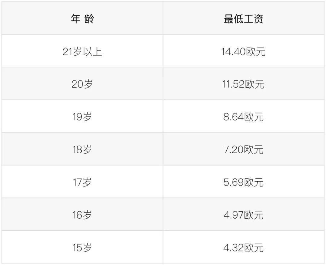 BIPO出海辞典｜荷兰篇（250804更新） - 知乎