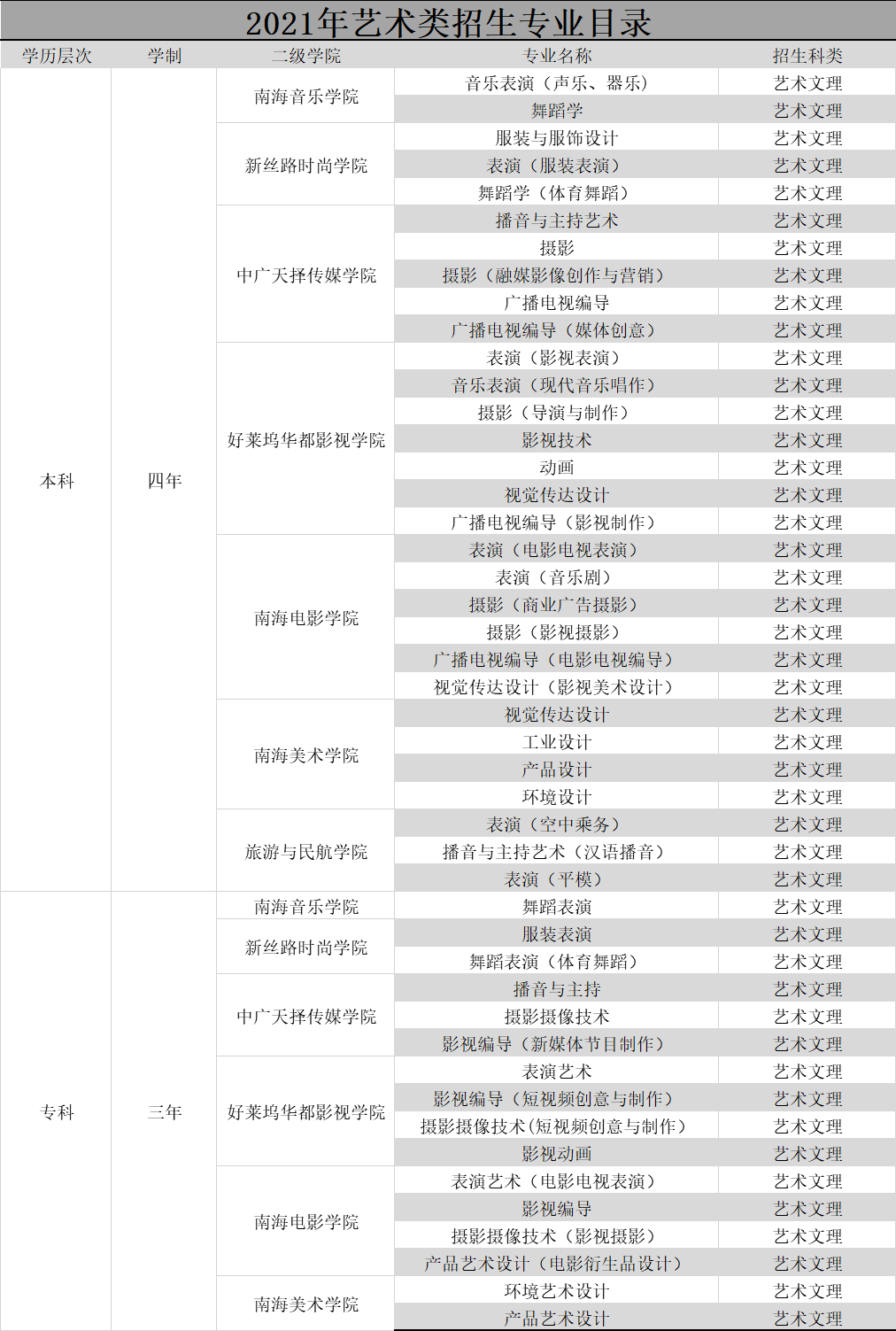 玉泉中学招生简章2021图片