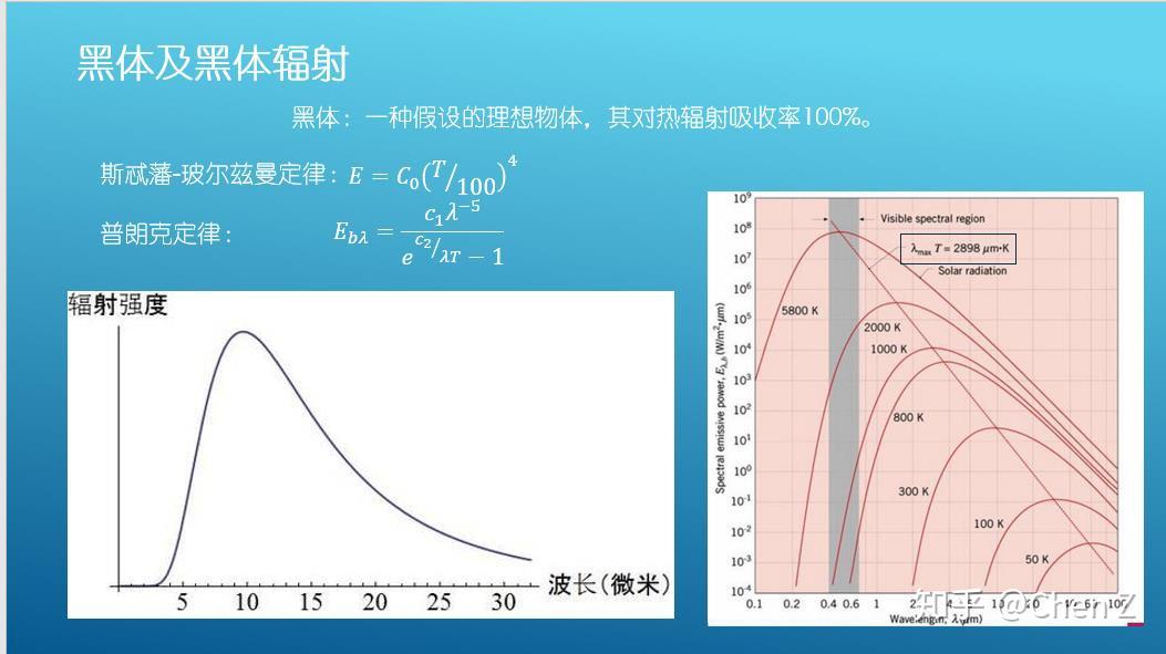 人体电磁波图片