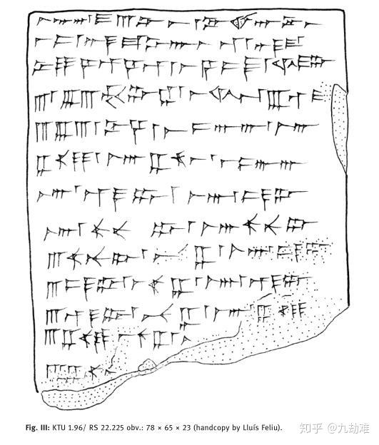 来自乌迦里特的泥板：一份对抗邪眼的咒语- 知乎