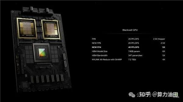 amd公布疯狂芯片计划,挑战英伟达的能效!