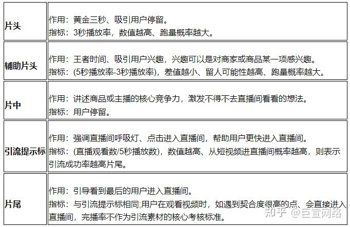磁力金牛广告投放平台怎么样=磁力金牛广告投放平台怎么样可靠吗