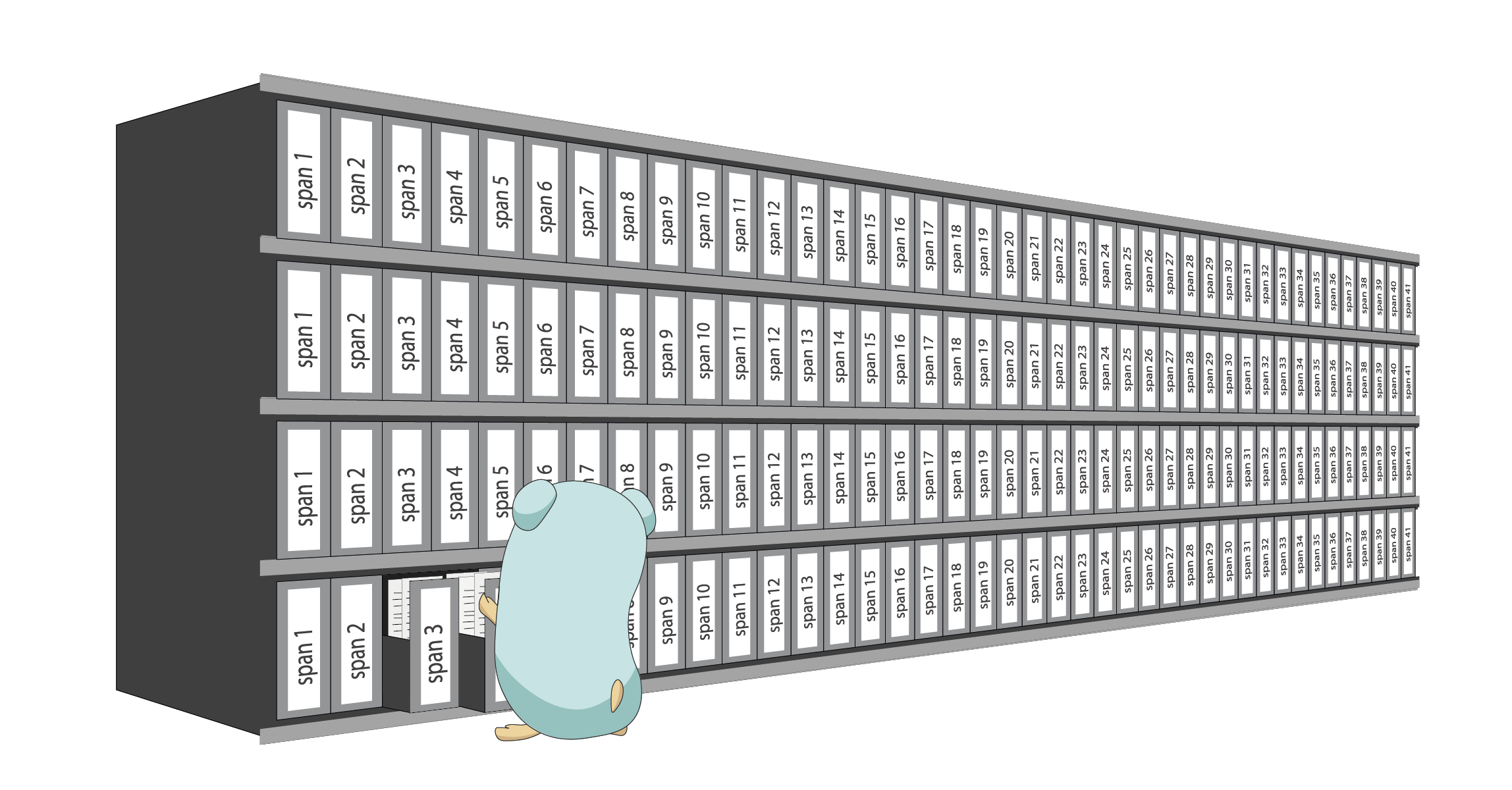 Golang Sprintf Slice Golang Sprintf Slice