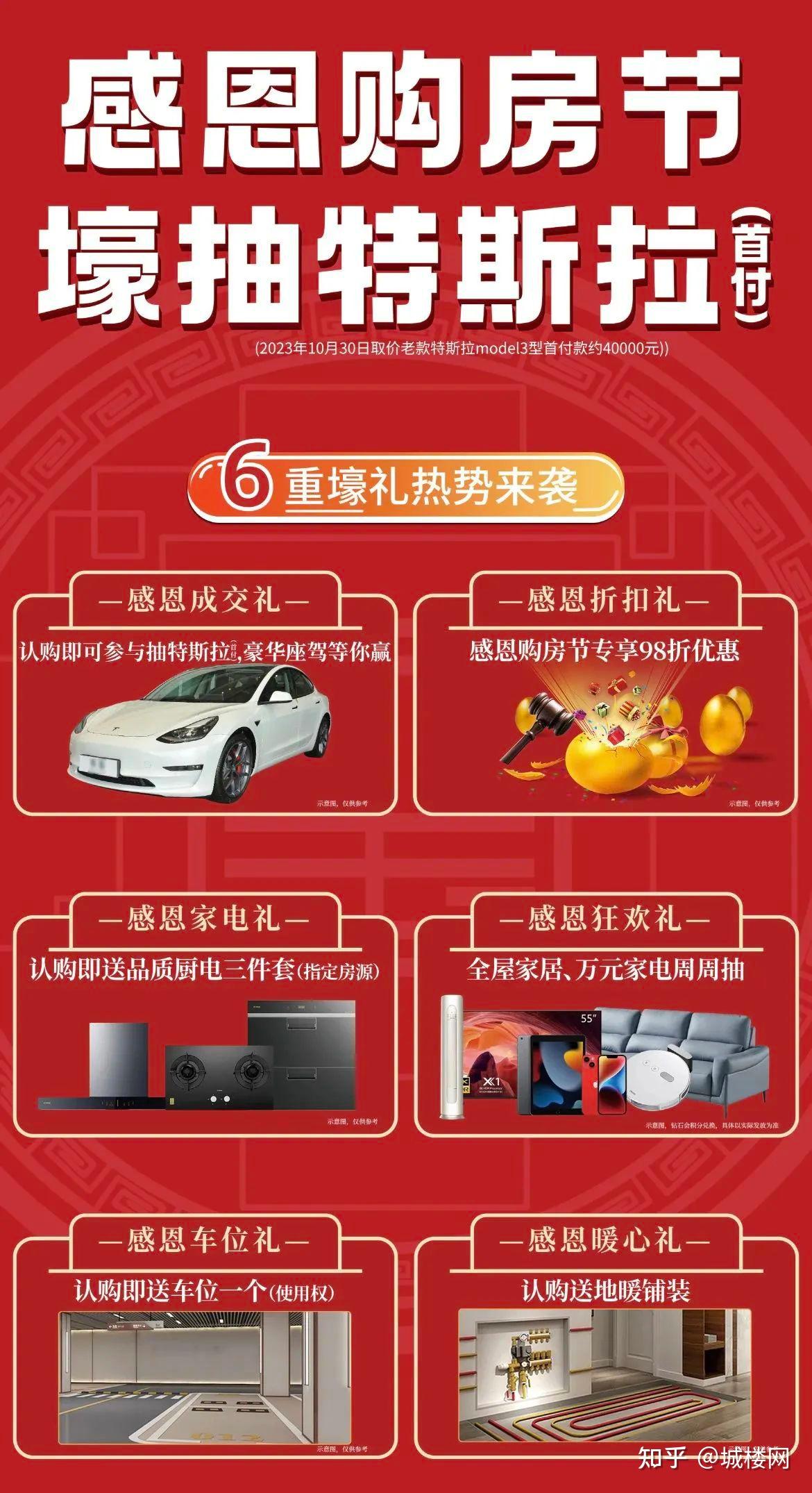 三年拥超4868户业主,贵阳市场对建发房产的认可来自哪里? - 知乎
