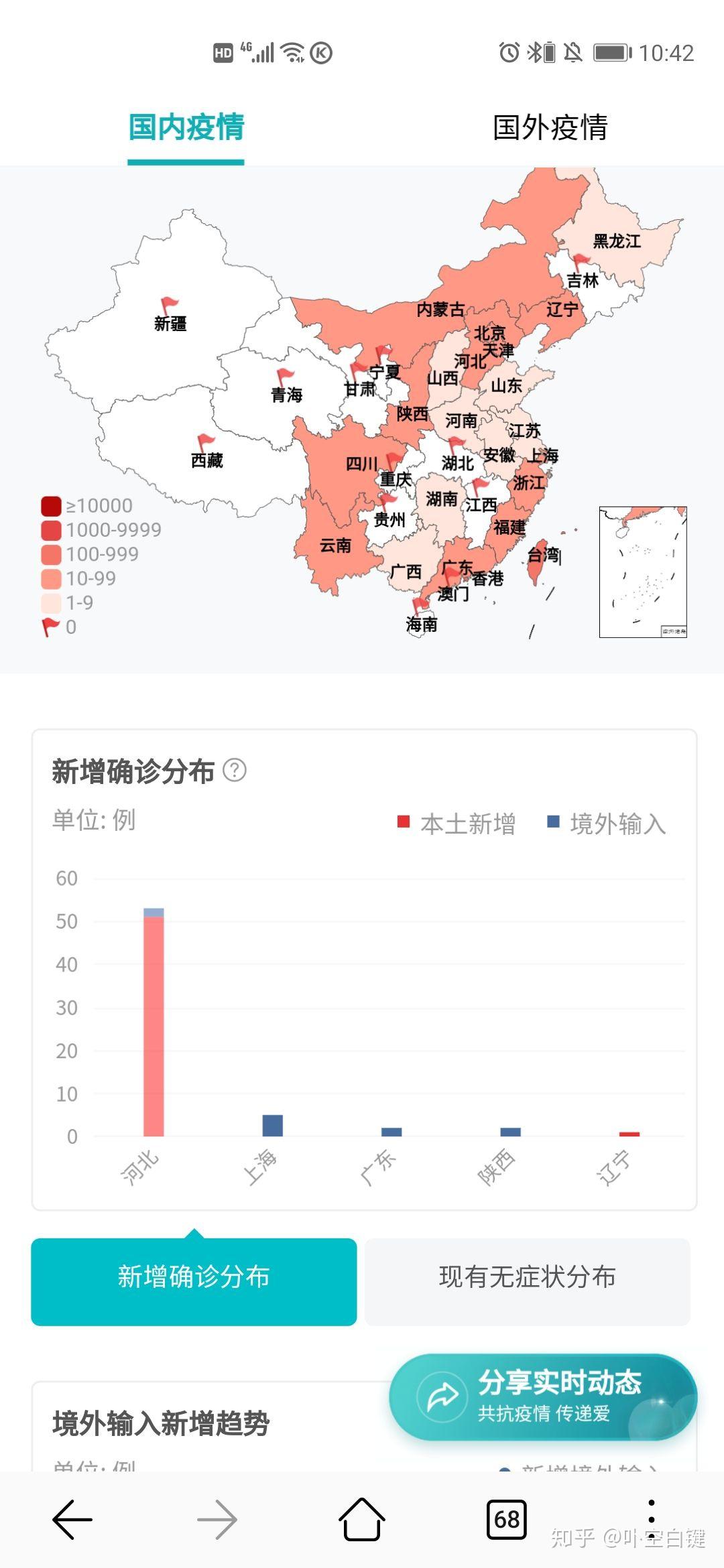 中国疫情最新情况清单图片