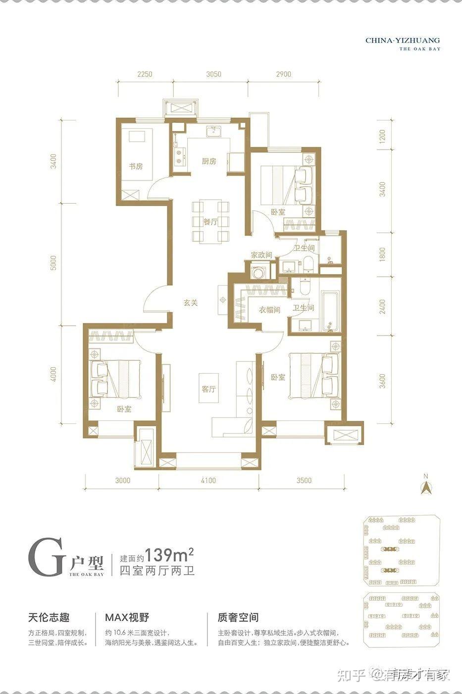 北京亦庄橡树湾户型图片