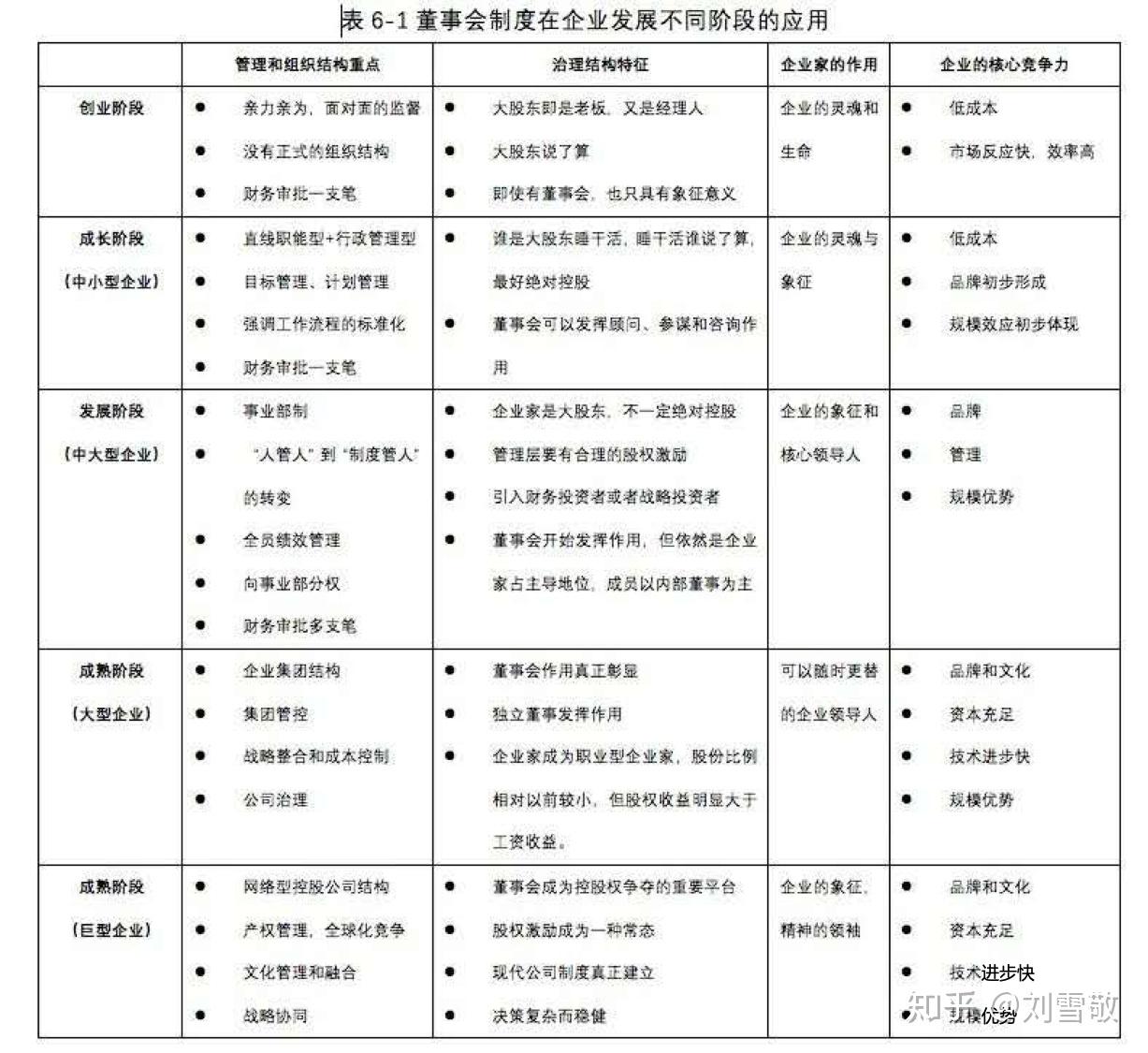 苹果股东结构 v2-0875dc3d52cd05c2c0ef23abeb581578_r.jpg