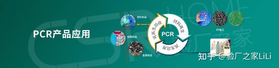什么是PCR消费后再生材料认证?哪些项目需要做这个认证? - 知乎