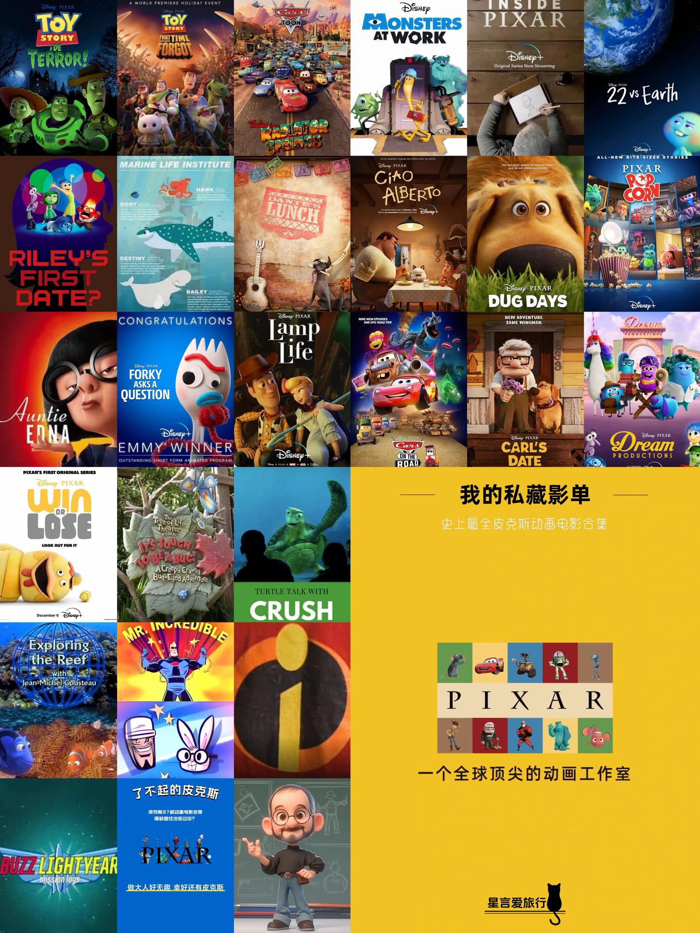 🎬吐血整理｜PIXAR超全动画合集 - 知乎