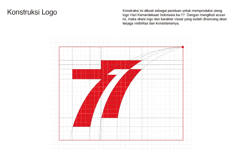 数字「77」中间的负形部分像一个「1」字