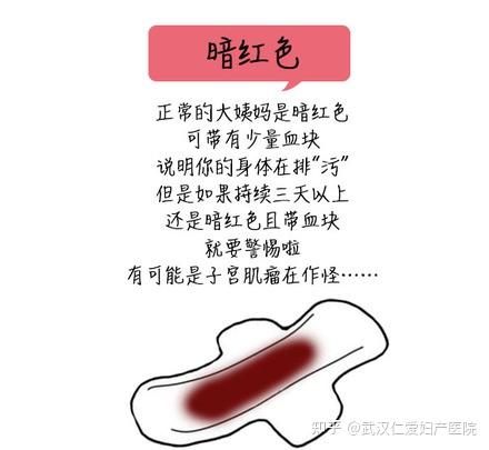武汉妇产医院_月经颜色辨健康,你的是啥样? - 知乎