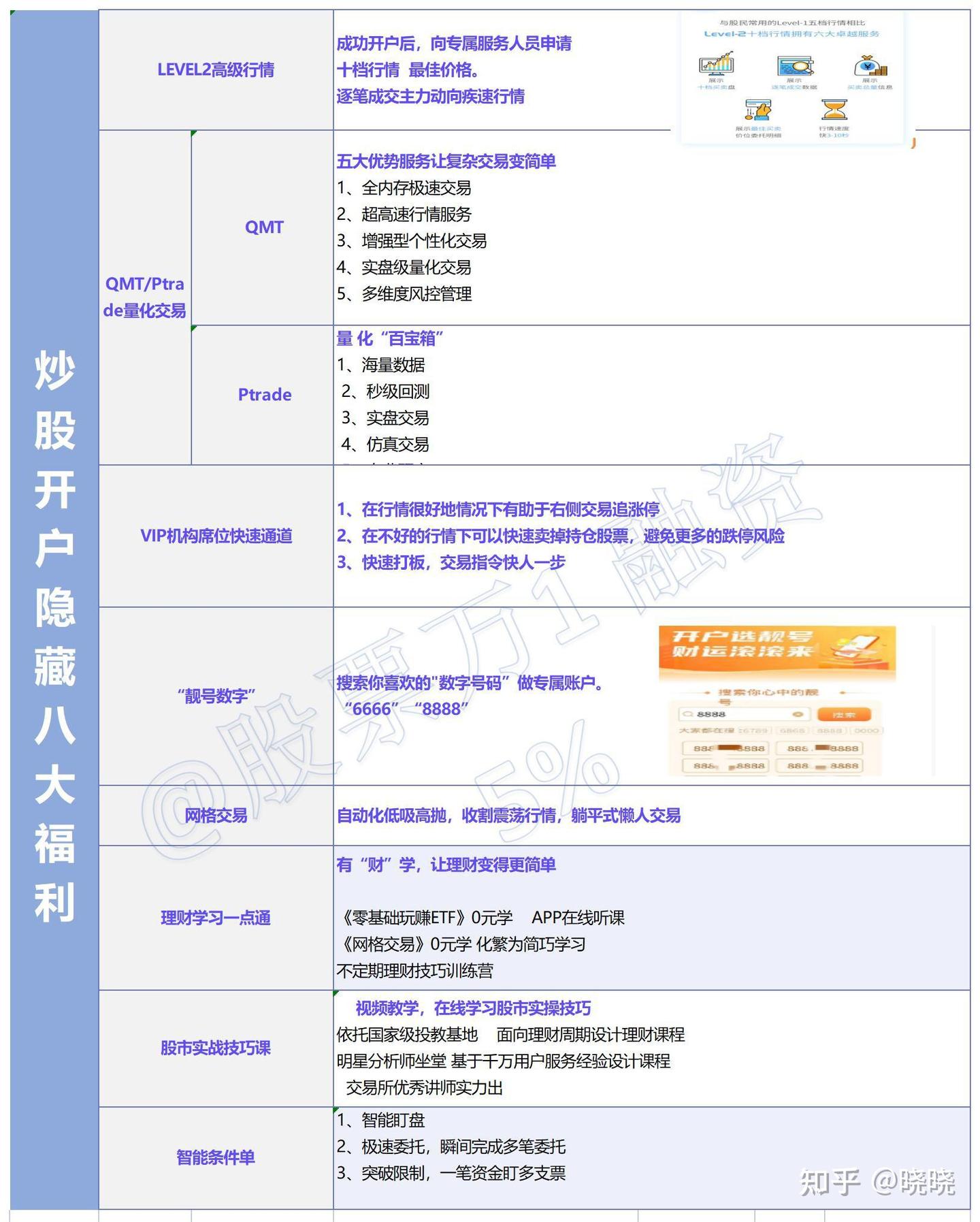 一篇讲透量化交易？怎么设置量化策略？选择量化平台？ - 知乎
