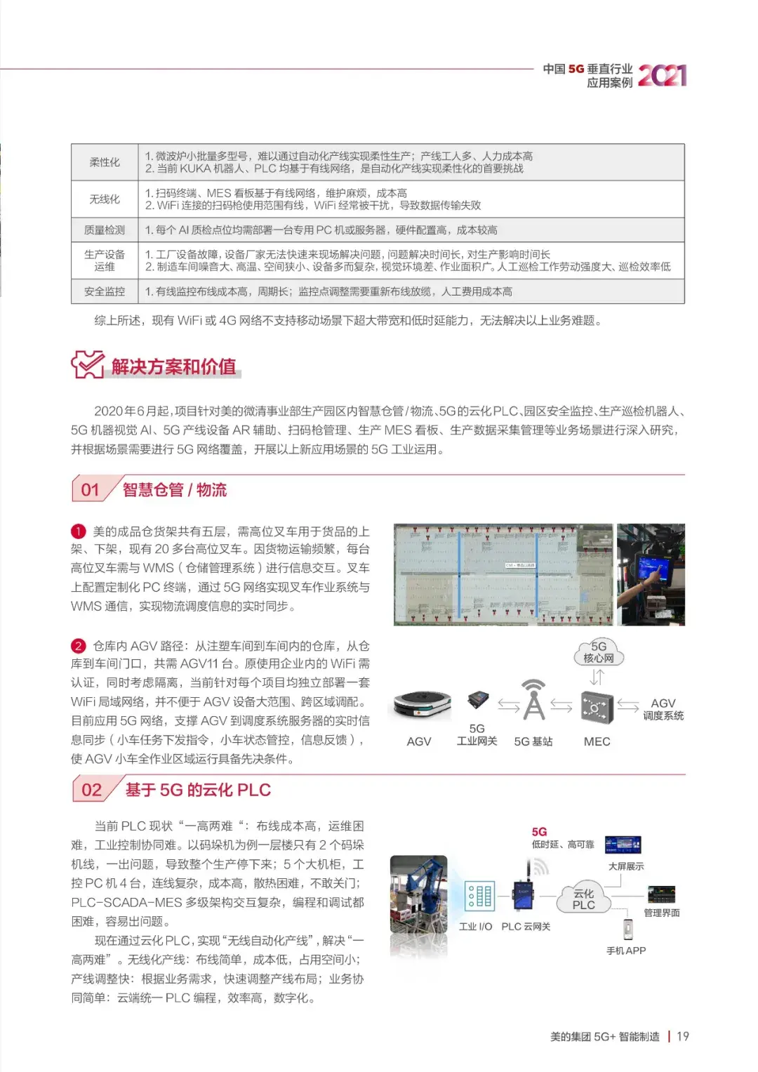 21个5G垂直应用案例,一览新一代信息技术发展现状21 21个5G垂直应用案例,一览新一代信息技术发展现状