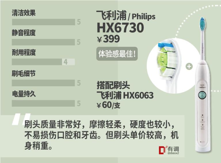 干货分享（买东西的成语怎么说）买东西怎么形容，(图53)