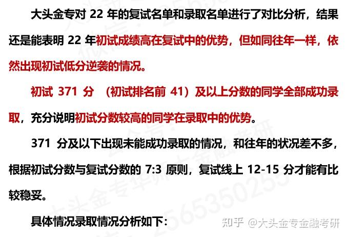 22年華東師範大學金融專碩錄取名單分析58錄取生源為雙非超過70為一戰