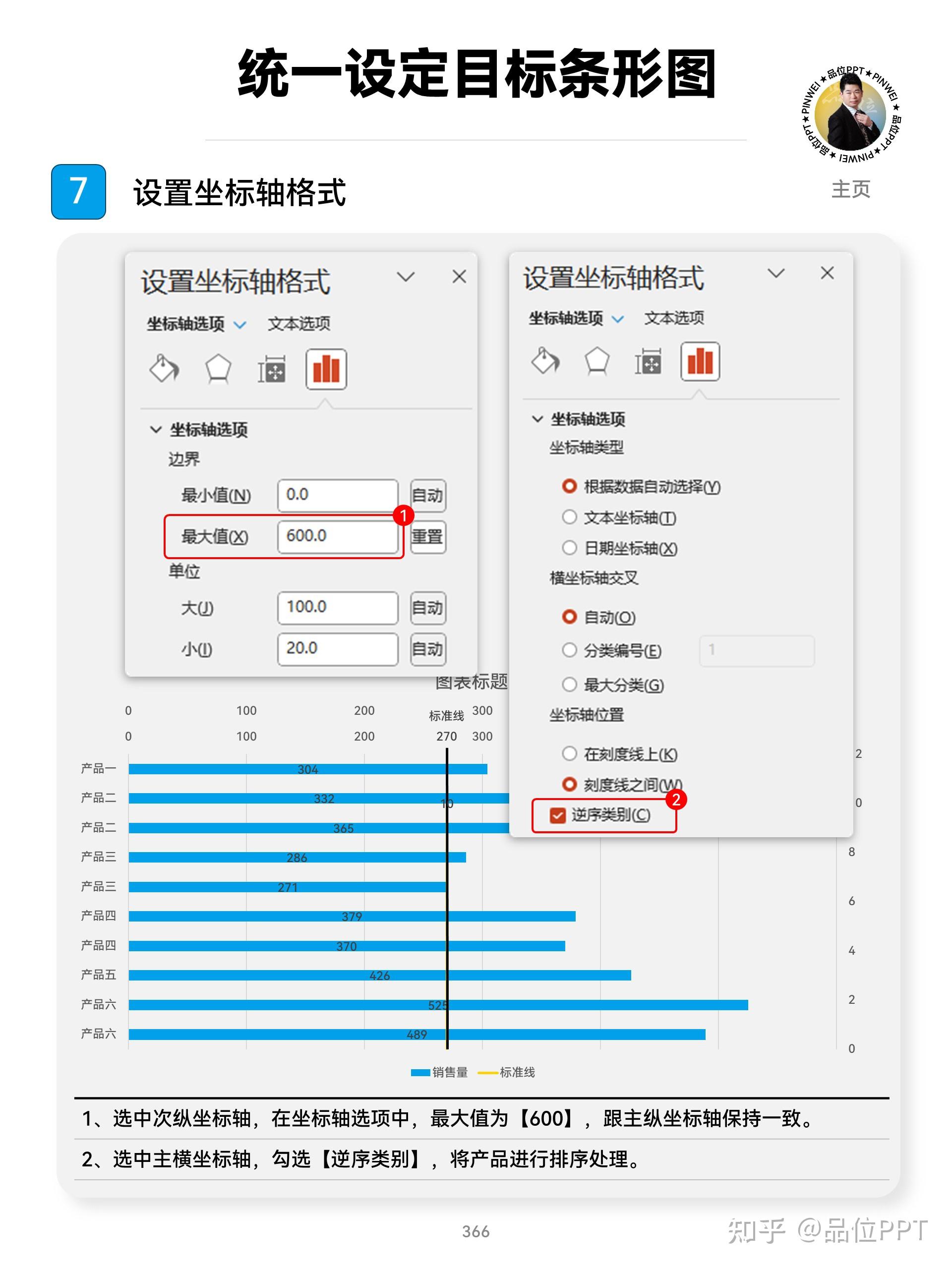 如何能让条形图变得高级一点? - 知乎