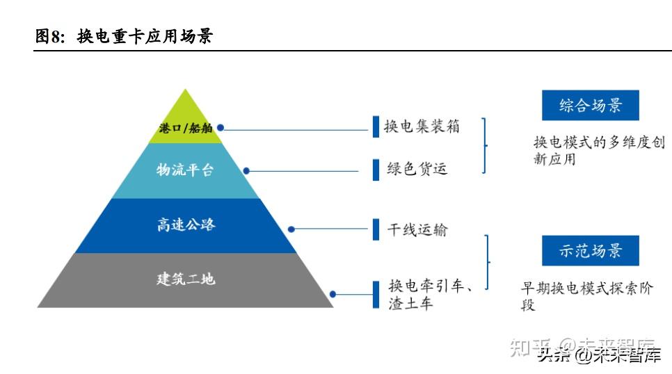 换电站卡通图片