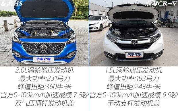 背靠背pk的机会 名爵hs对比本田cr-v
