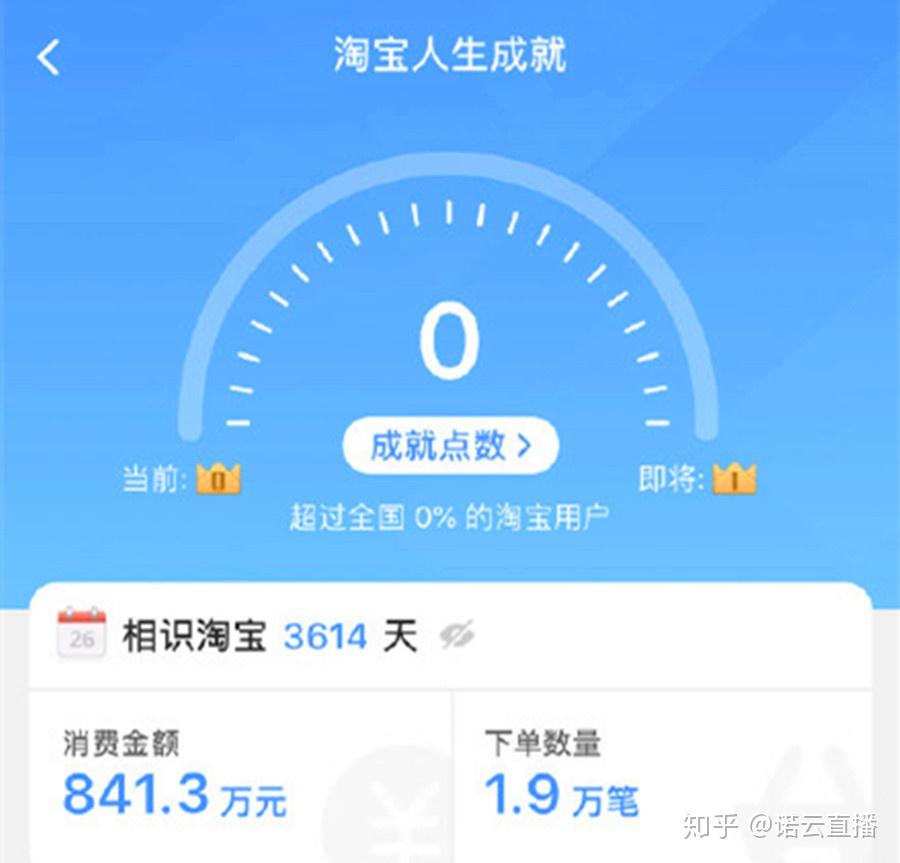 淘宝人生账单800多万!你是在淘宝买了房吗?67!