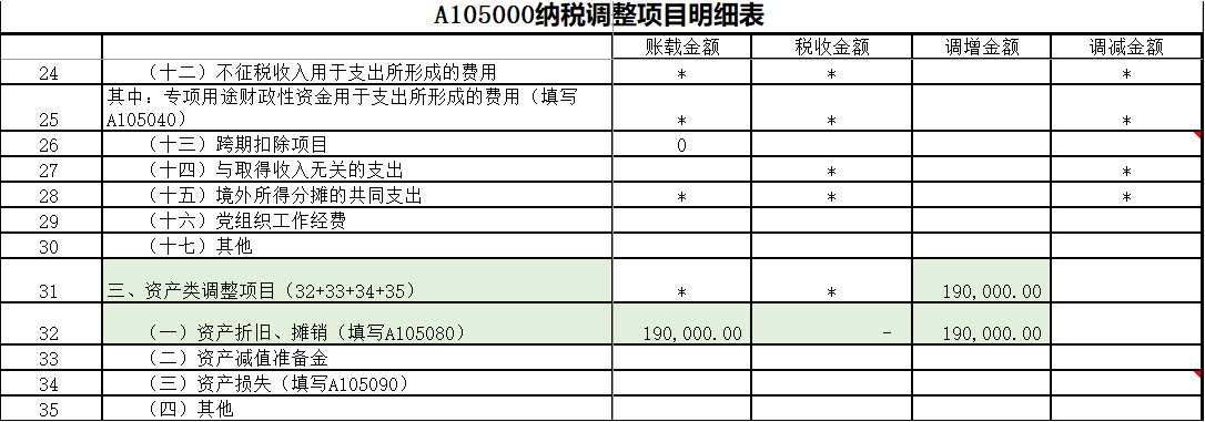 专项附加扣除填报图片