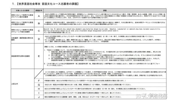 東京大学 Mitとの共同研究論文が英オンライン総合学術誌 Scientific Reports に掲載 ヒッポファミリークラブ西日本