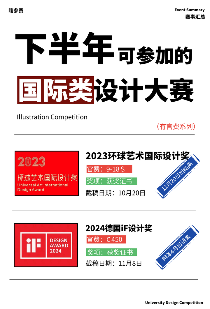 2023下半年可参加的👆国际类设计大赛 - 知乎