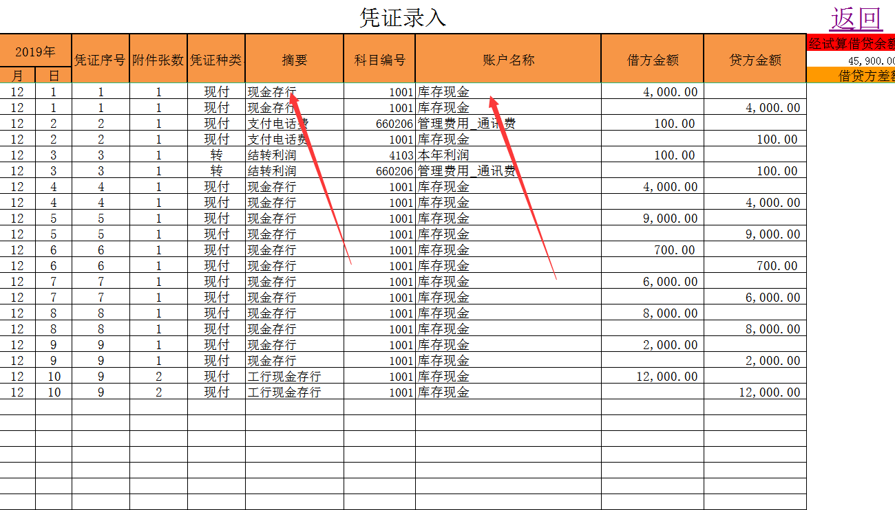 2022最新整理30份免費實用的excel財務系統財務收支管理系統財務記賬