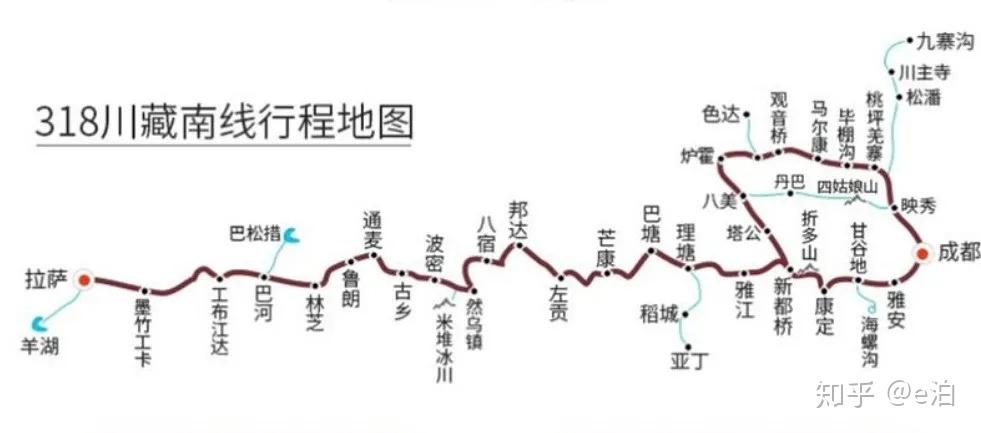 318成都出发经典自驾游线路攻略自驾游爱好者一生必去
