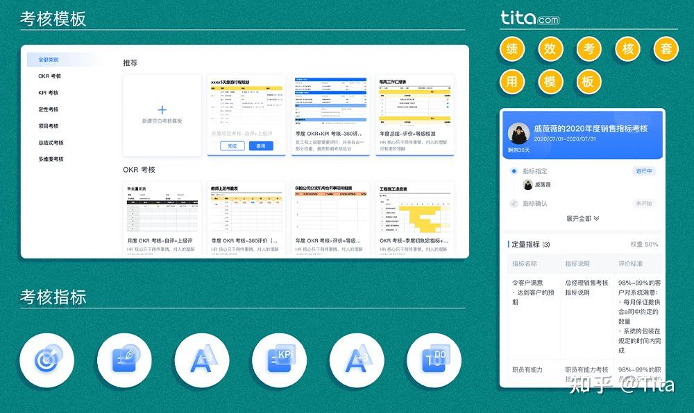 有效 360 度反馈系统的关键 - 知乎
