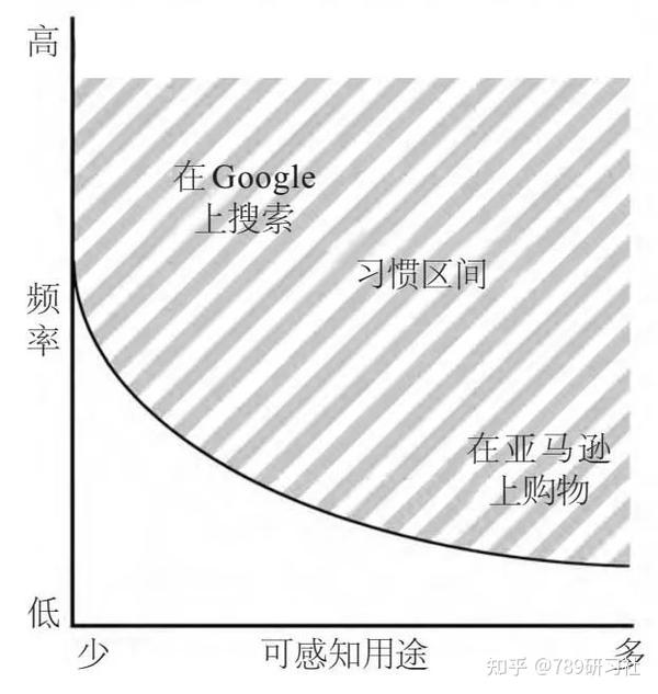 沉迷其中！Netflix上令人欲罢不能的英美剧高分推荐