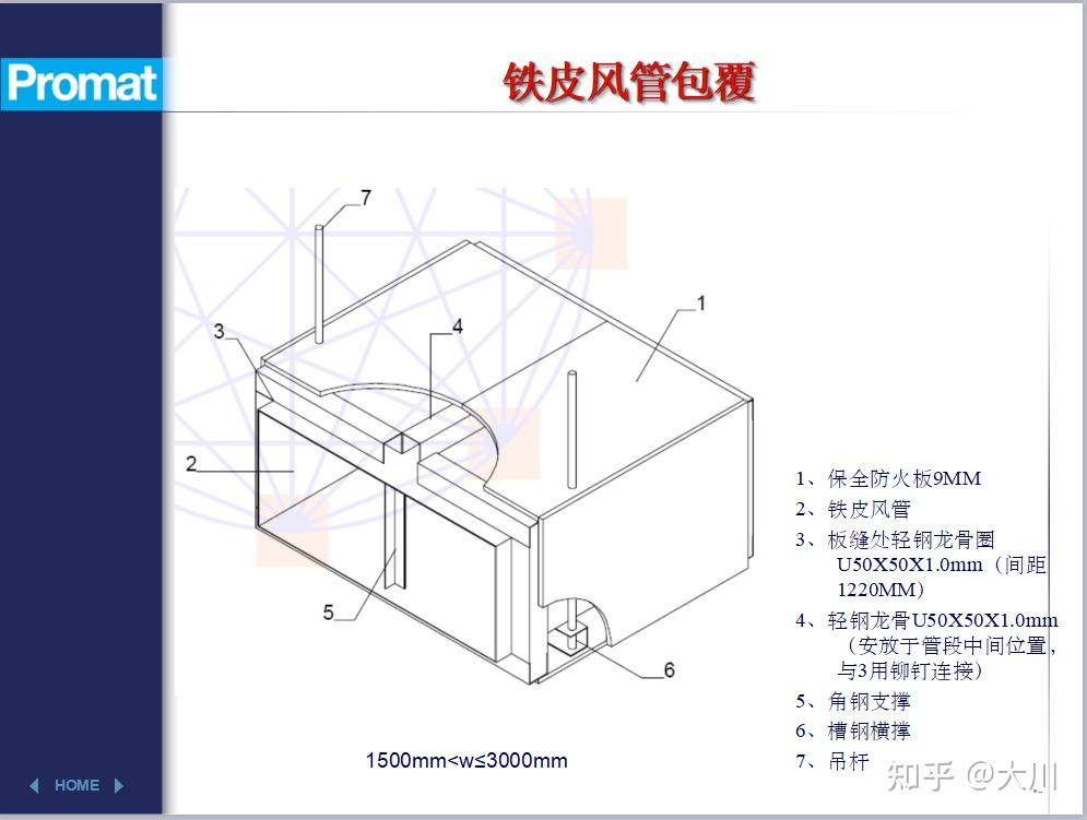 奇亚拉云石图片