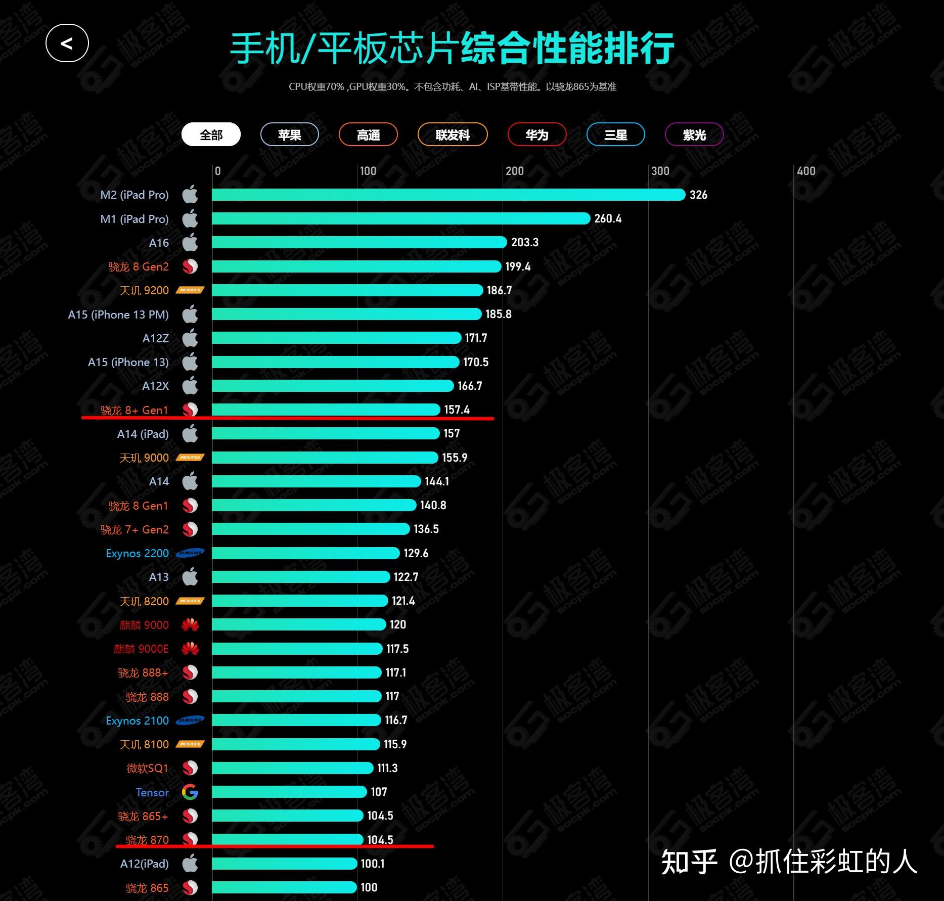 2024年小米平板6pro双十一会降价吗?