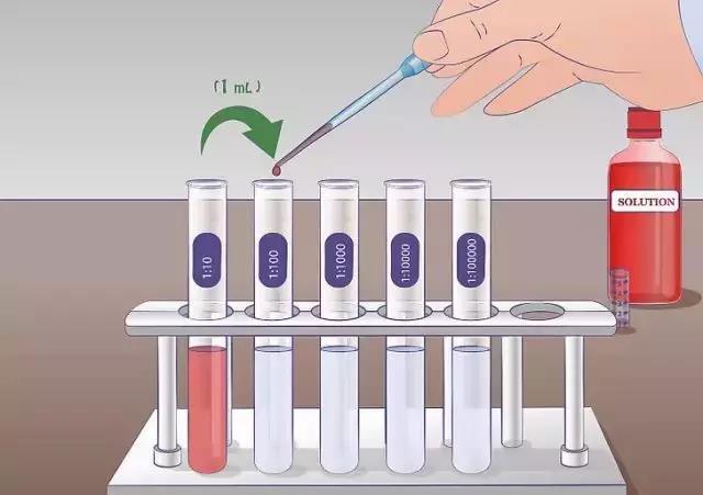 微生物检测中菌悬液不会制备,化验结果怎么能保证准确?