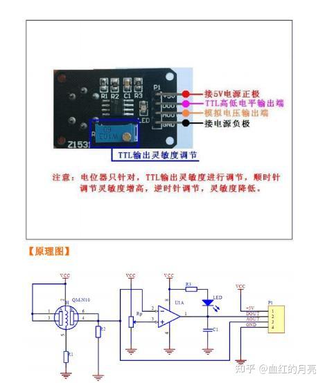 mq-2烟雾传感器引脚图图片