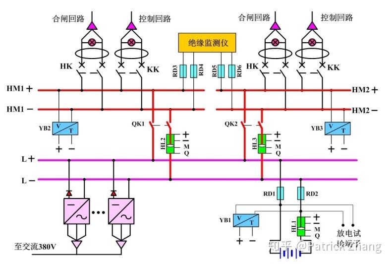 变电站直流电源系统设计规程中的2级配合级差是什么意思