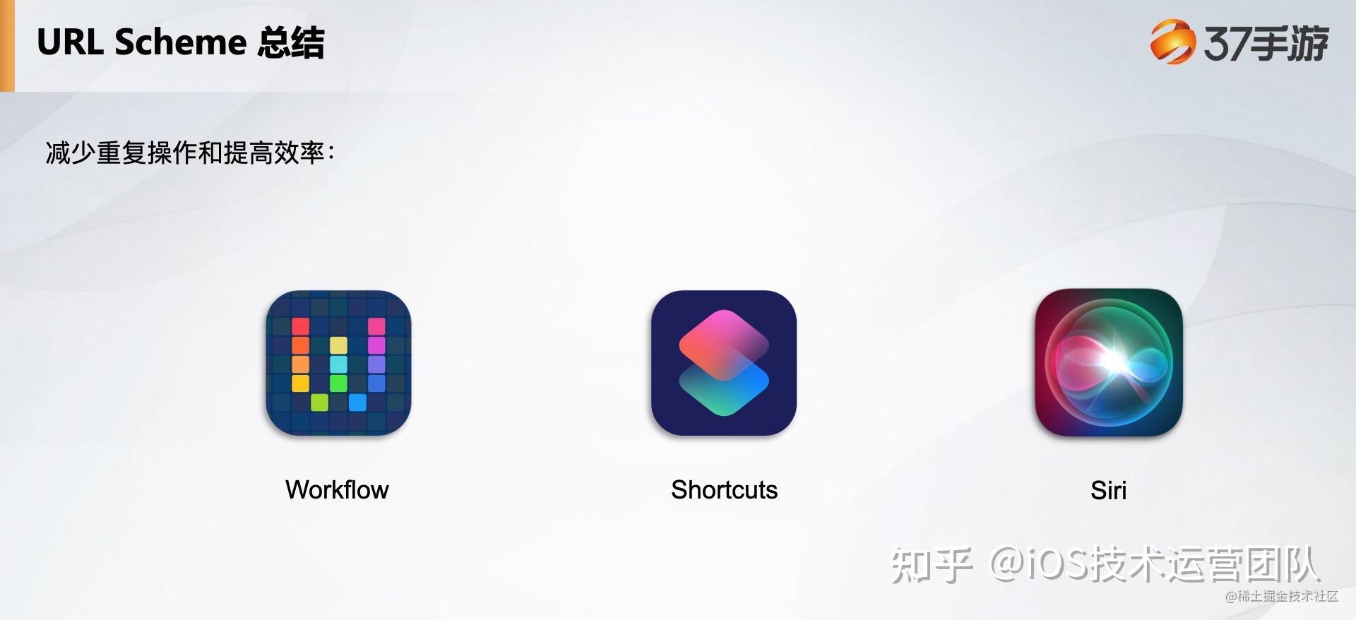 趣谈iosuniversallink