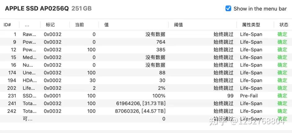 M1 Mac SSD的磨损问题似乎并不是想象的那样 - 知乎
