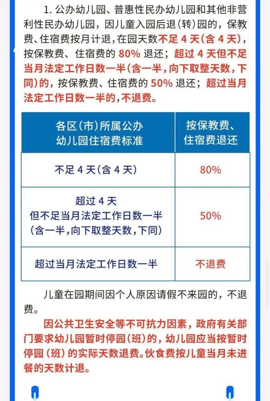 幼儿园停园上万学费打水漂相关退费政策已出速看