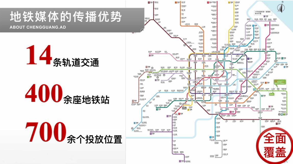 上海地鐵廣告投放價格是多少?騰眾傳播為您分享上海地鐵廣告投放形式