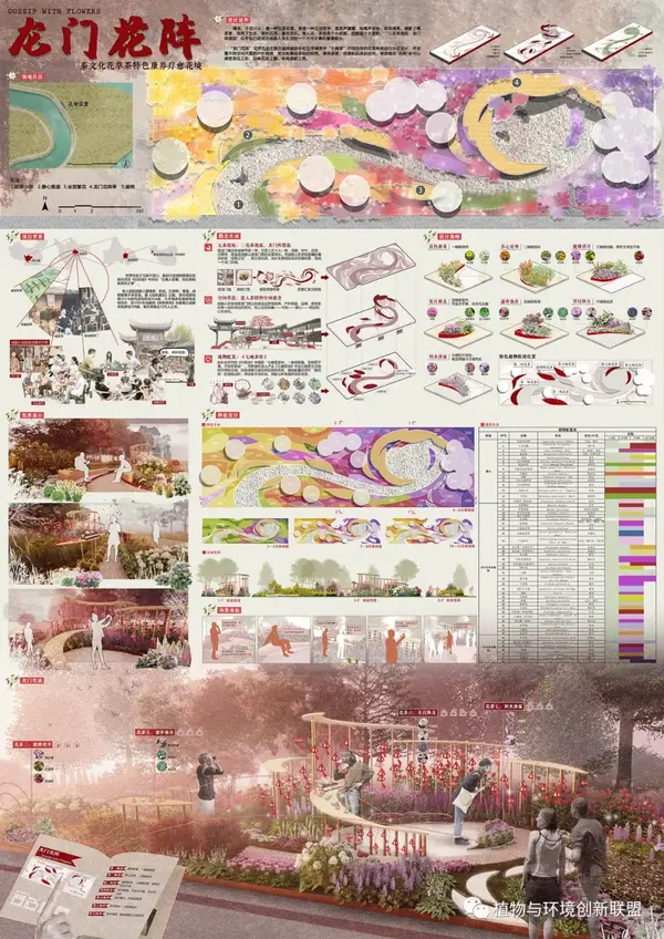 2021成都·大学生主题花境设计大赛获奖作品 - 知乎