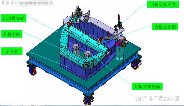 胎膜夹具图片