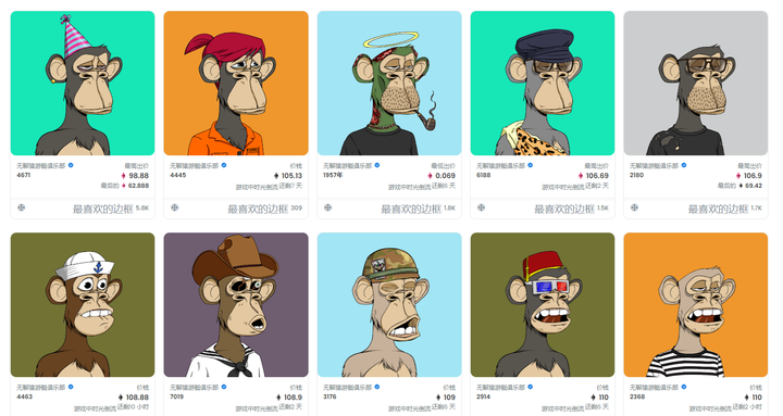 无聊猿猴（BAYC）暴涨1000倍，但你确定你已经懂什么是NFT了吗？ - 知乎