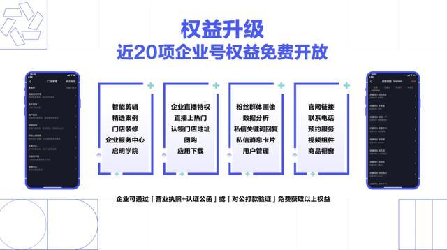抖音回复商机=抖音商家回复率是多久