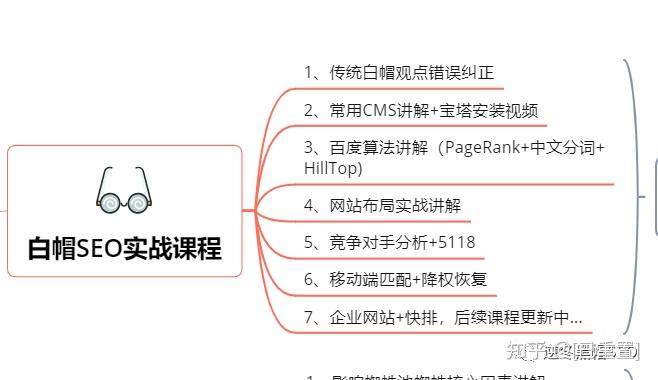 逆冬seo 2019（逆冬seo）