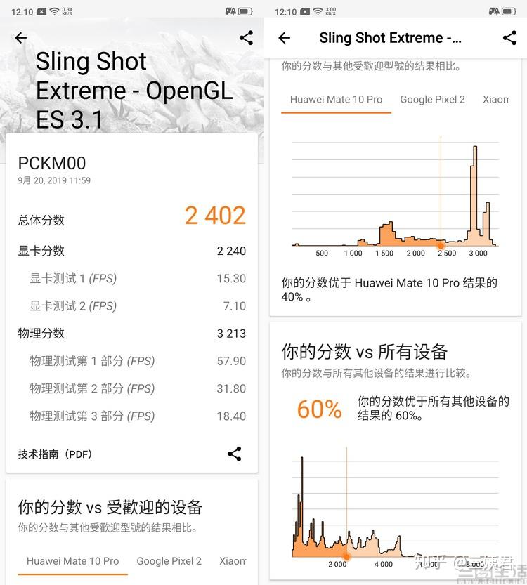 它让手机稳定器退休了opporeno2评测