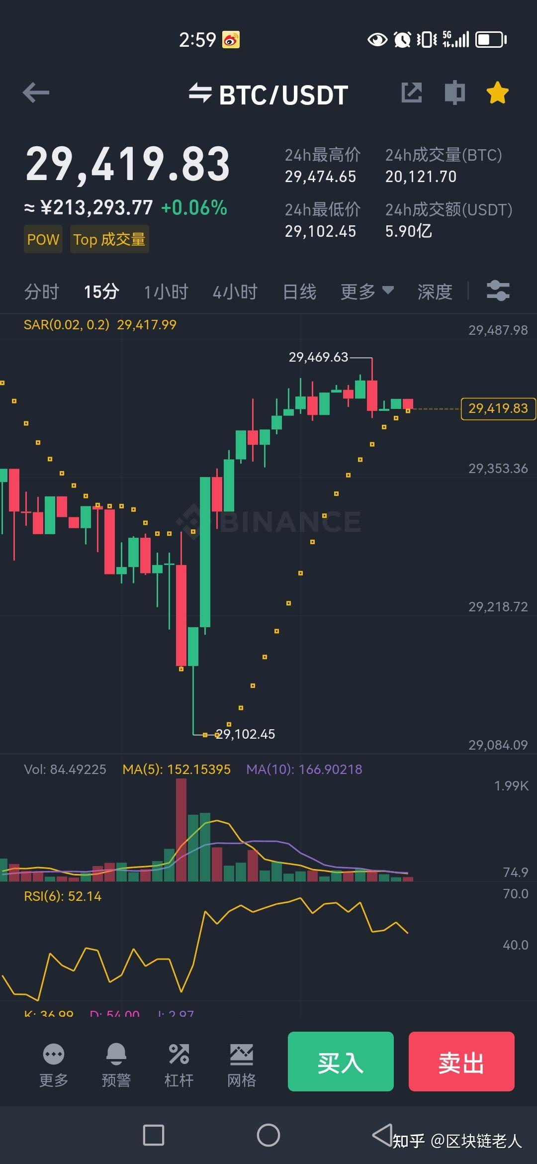 可以买0.001个比特币吗？ - 知乎