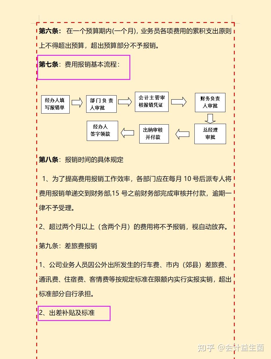 看完27岁刘会计的公司费用报销制度