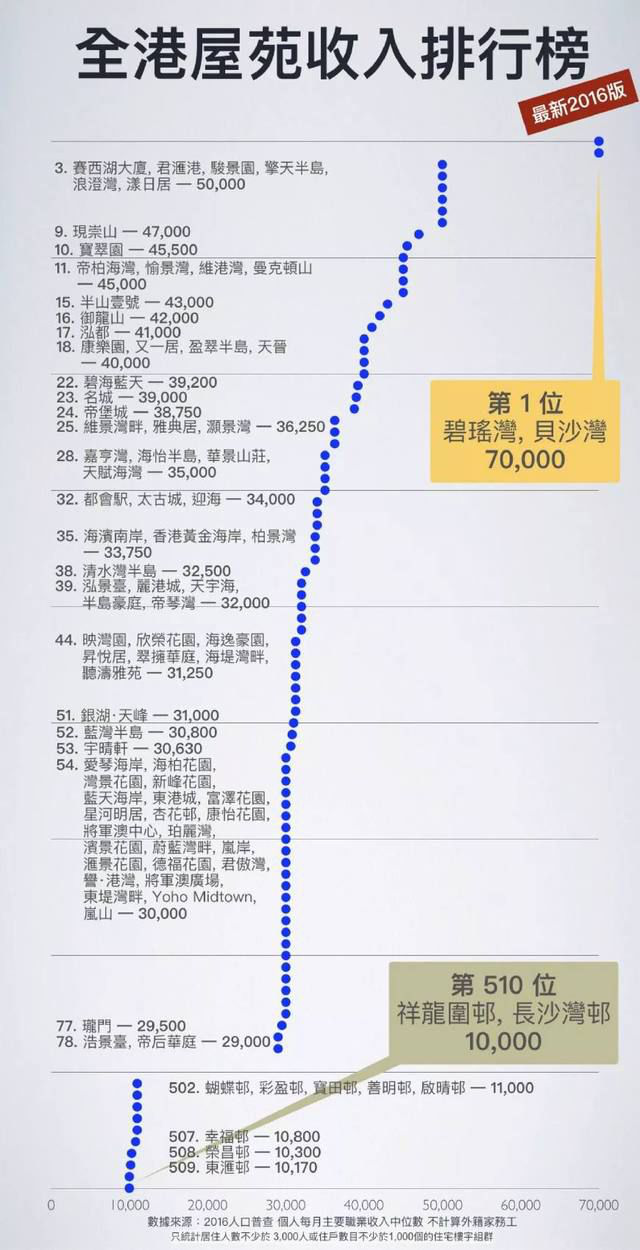 香港税收收入多少 v2-08d675a8cd824b26cd429bd43e30877c_r.jpg
